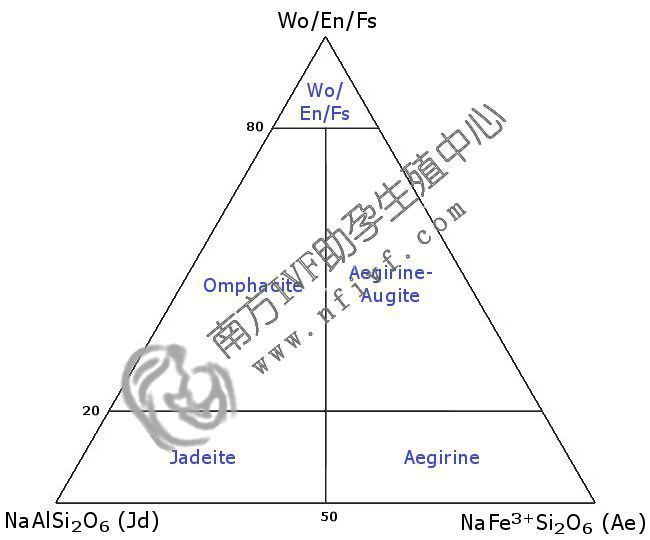 教育<a href=