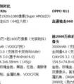 OPPO R11和OPPO R9那個(gè)好，有什么區(qū)別呢？？